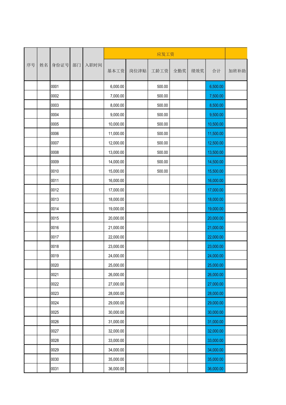 2019年新个税计算表工资表(公式)_第1页