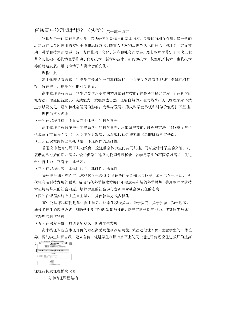 2019年普通高中物理课程标准_第1页