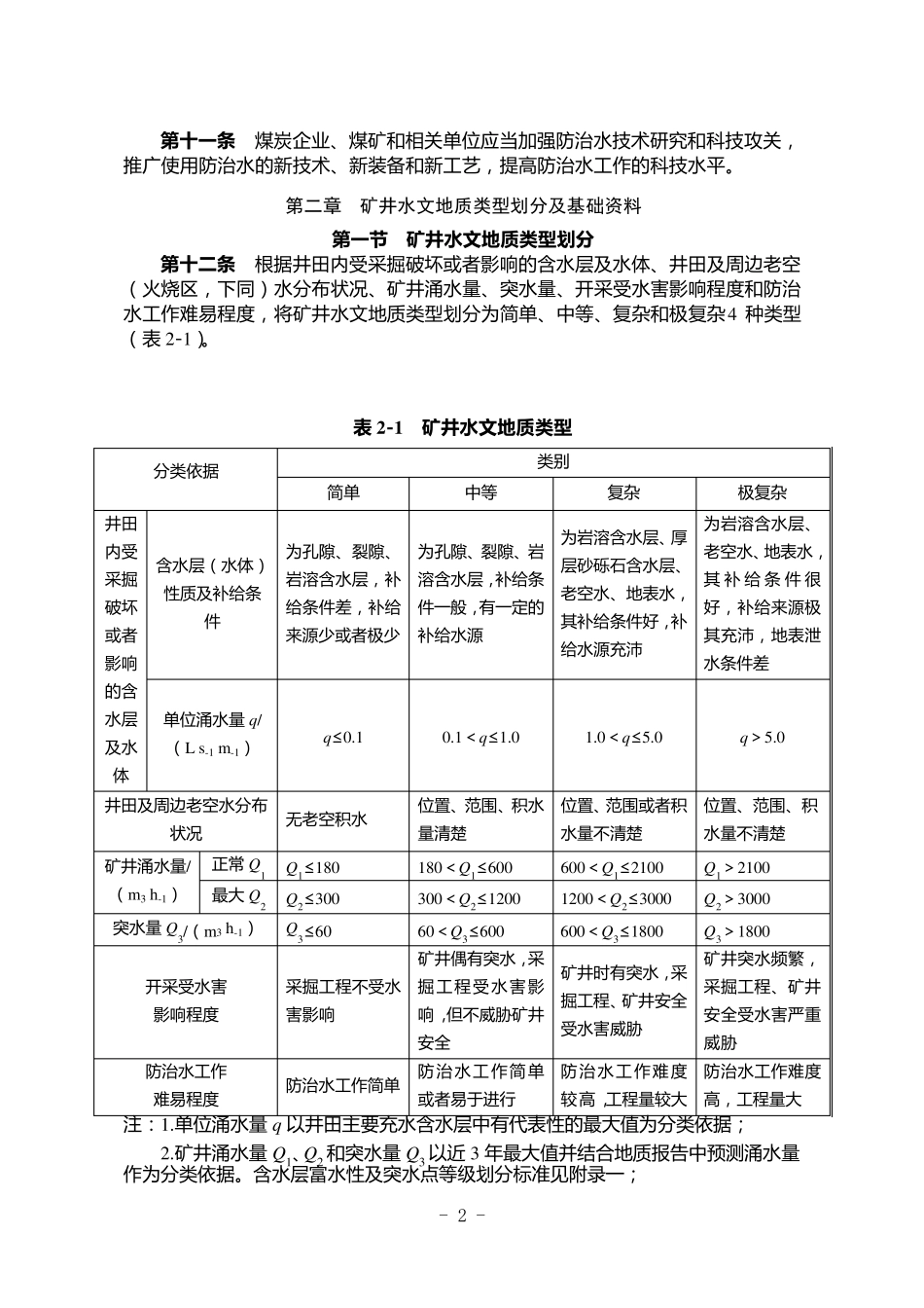 2019年煤矿防治水细则_第2页