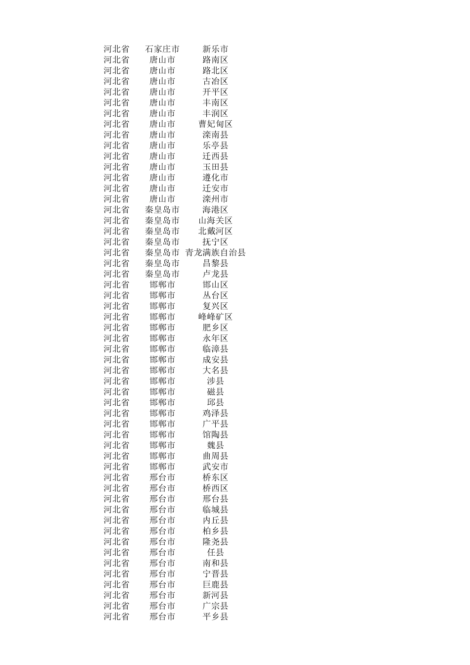 2019年省市县区数据Excel(2019年10月更新)_第2页