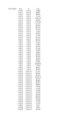 2019年省市县区数据Excel(2019年10月更新)