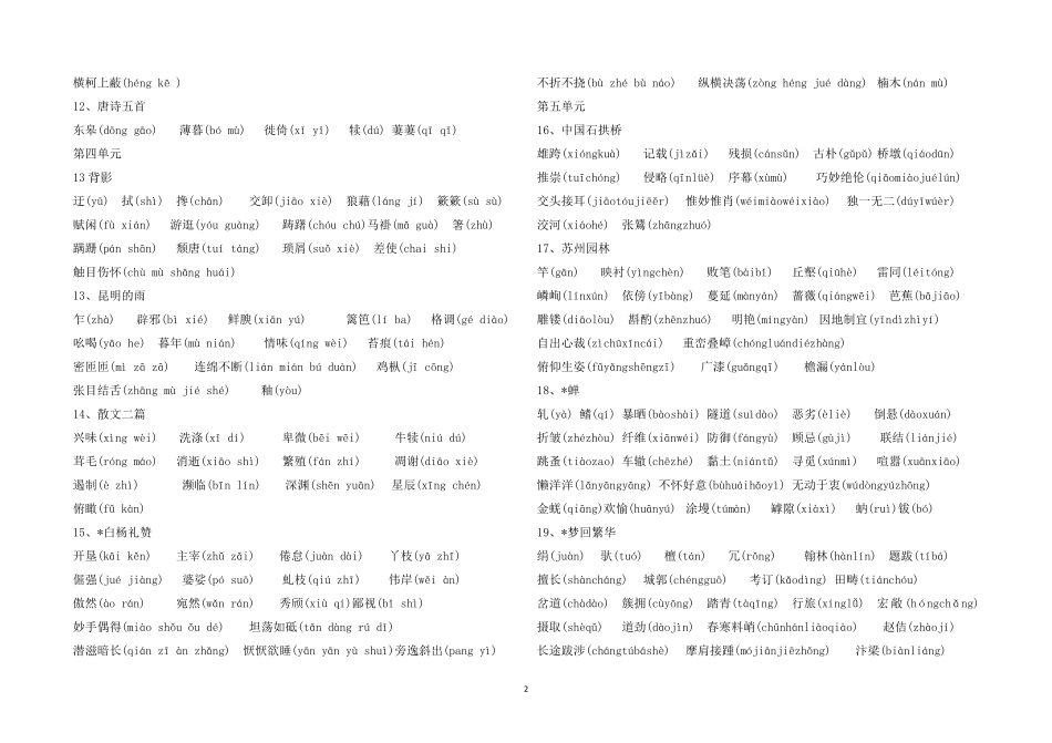 2019年秋部编人教版语文八年级上下册生字词_第2页