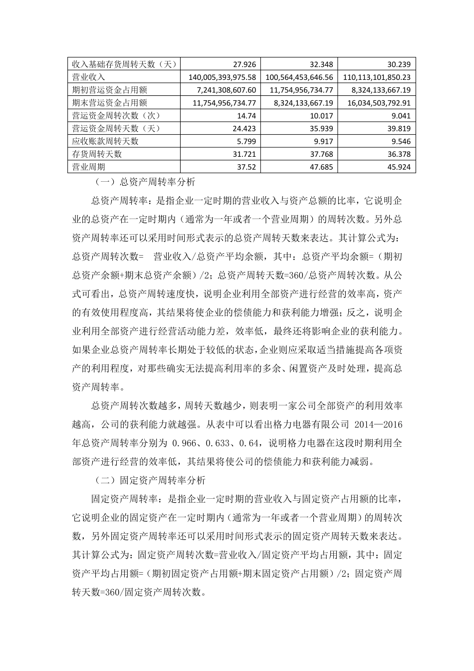 2019年营运能力分析(格力电器)_第2页