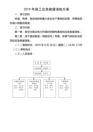 2019年通信施工应急救援演练方案