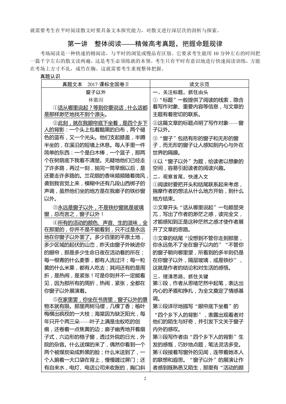 2019年高考语文散文阅读复习指导(最适用、最详细)_第2页