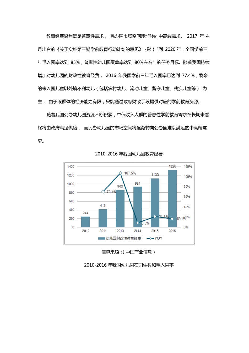 2019幼儿园幼教行业分析市场现状_第2页