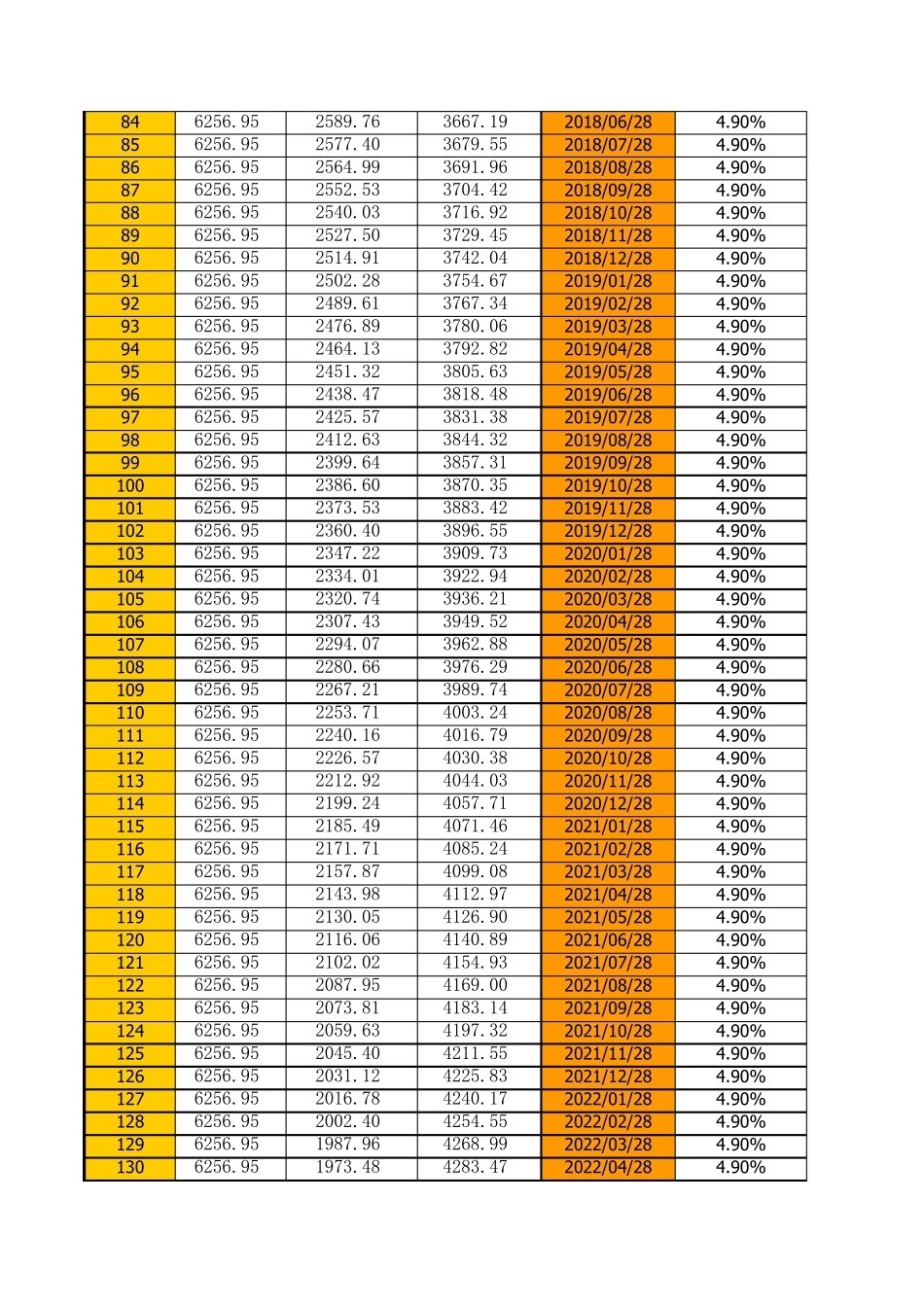2019房贷计算器(EXCEL版)_第3页