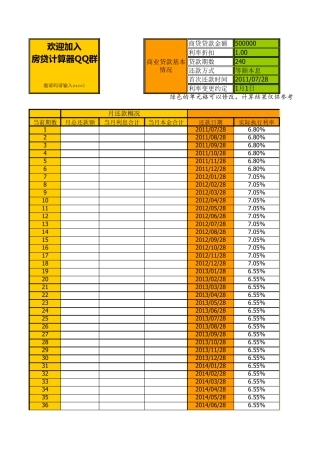 2019房贷计算器(EXCEL版)