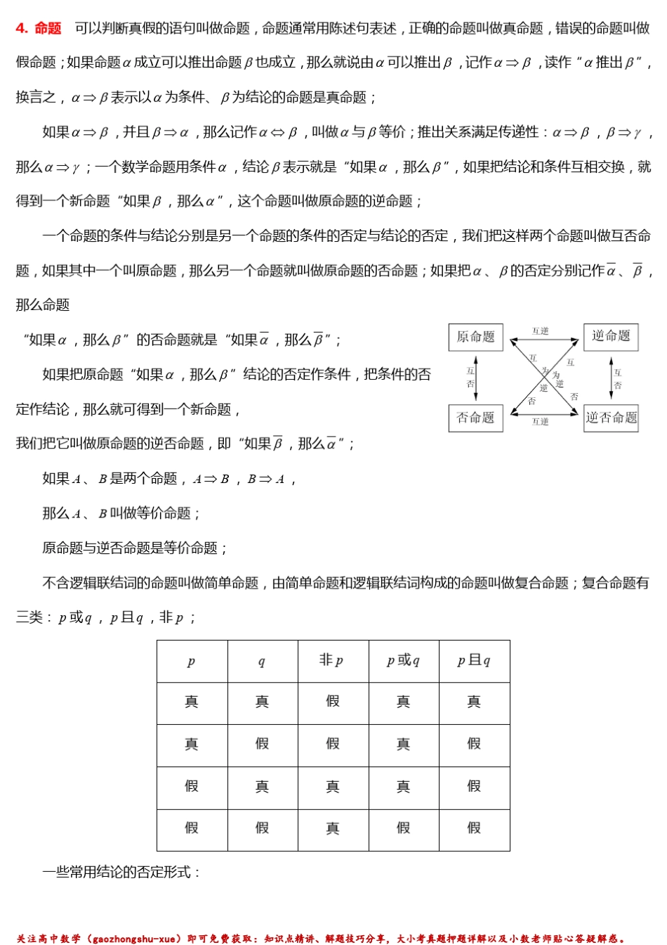 2019新人教A版必修第一册知识点总结_第3页