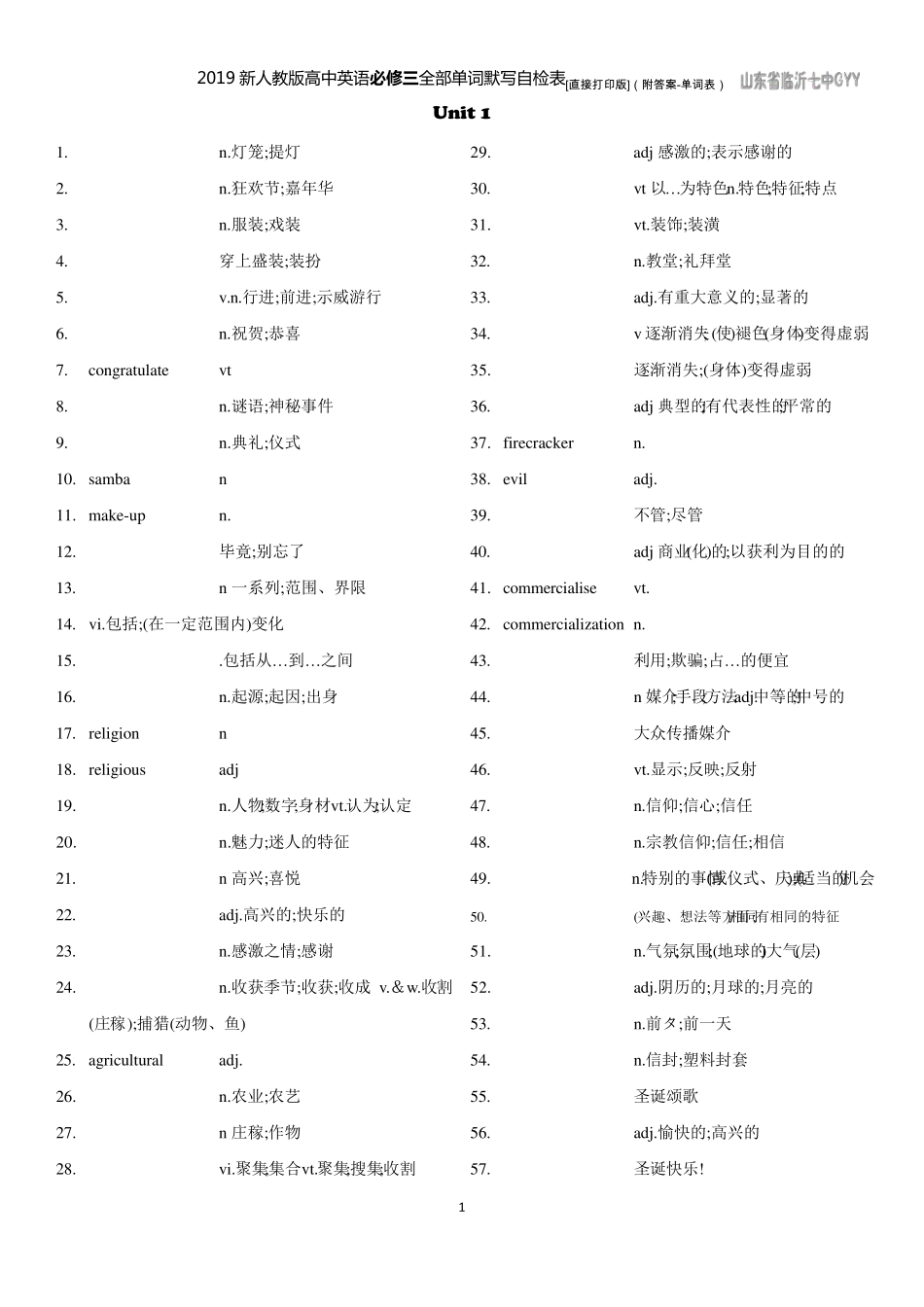 2019新人教版高中英语必修三全部单词默写自检表+答案(必修三词汇表)_第1页