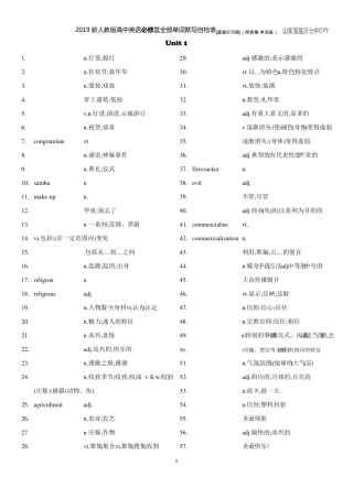 2019新人教版高中英语必修三全部单词默写自检表+答案(必修三词汇表)
