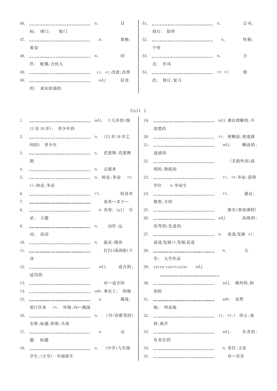 2019新人教高一英语必修一英语全部单词复习默写检测_第2页