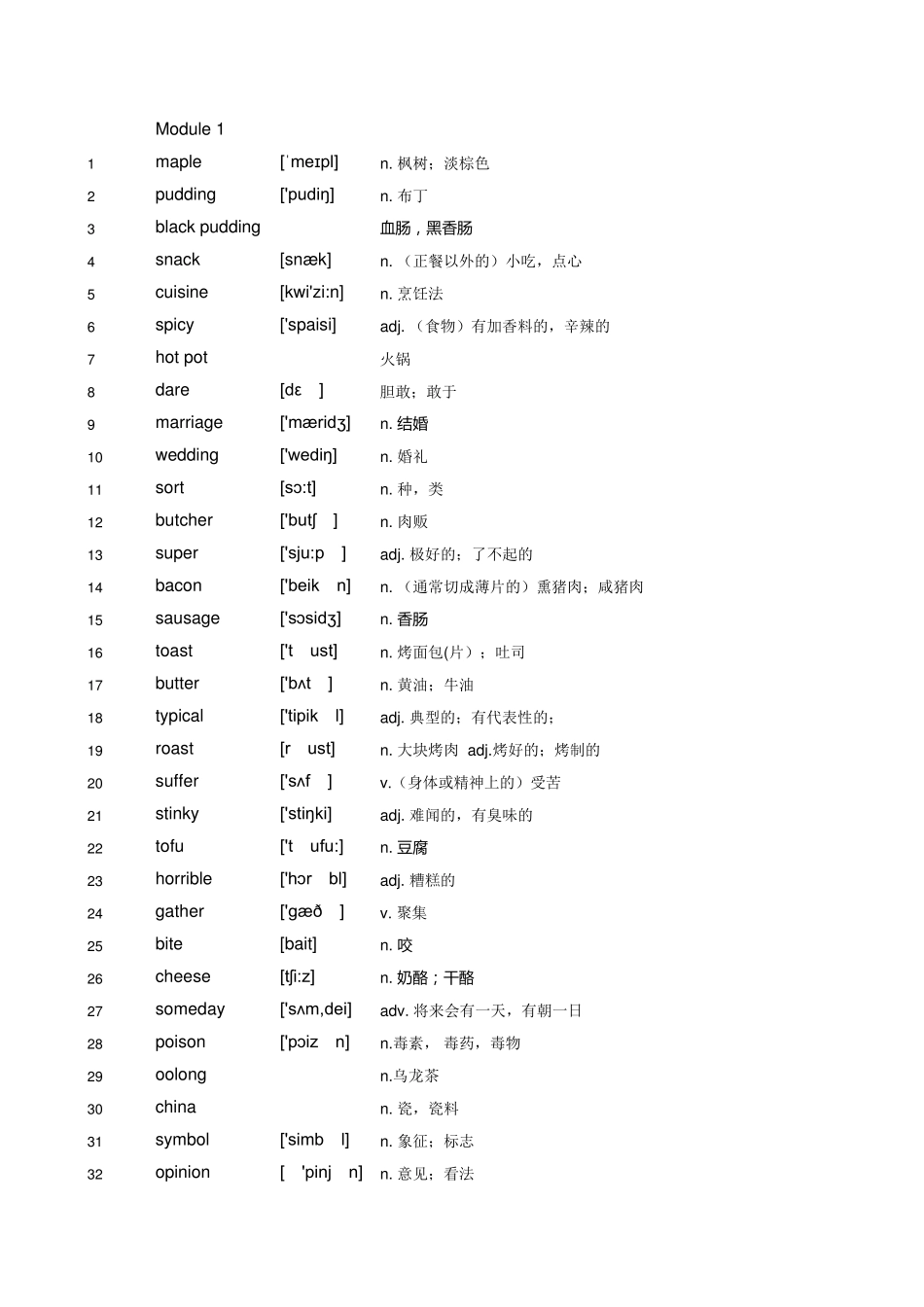 2019新外研版英语必修二单词及默写表_第1页