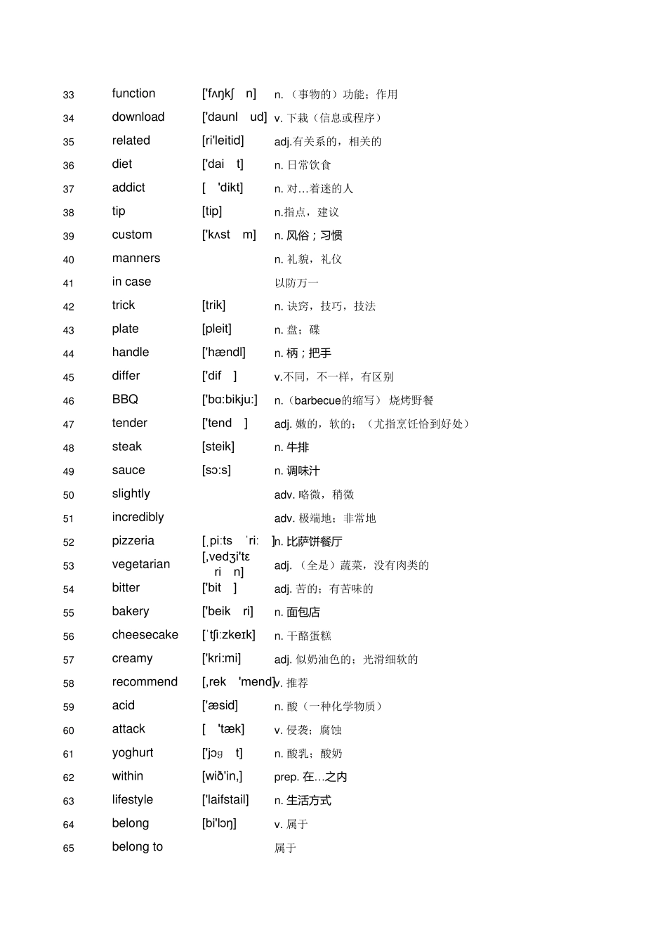 2019新外研版英语必修二单词及默写表_第2页