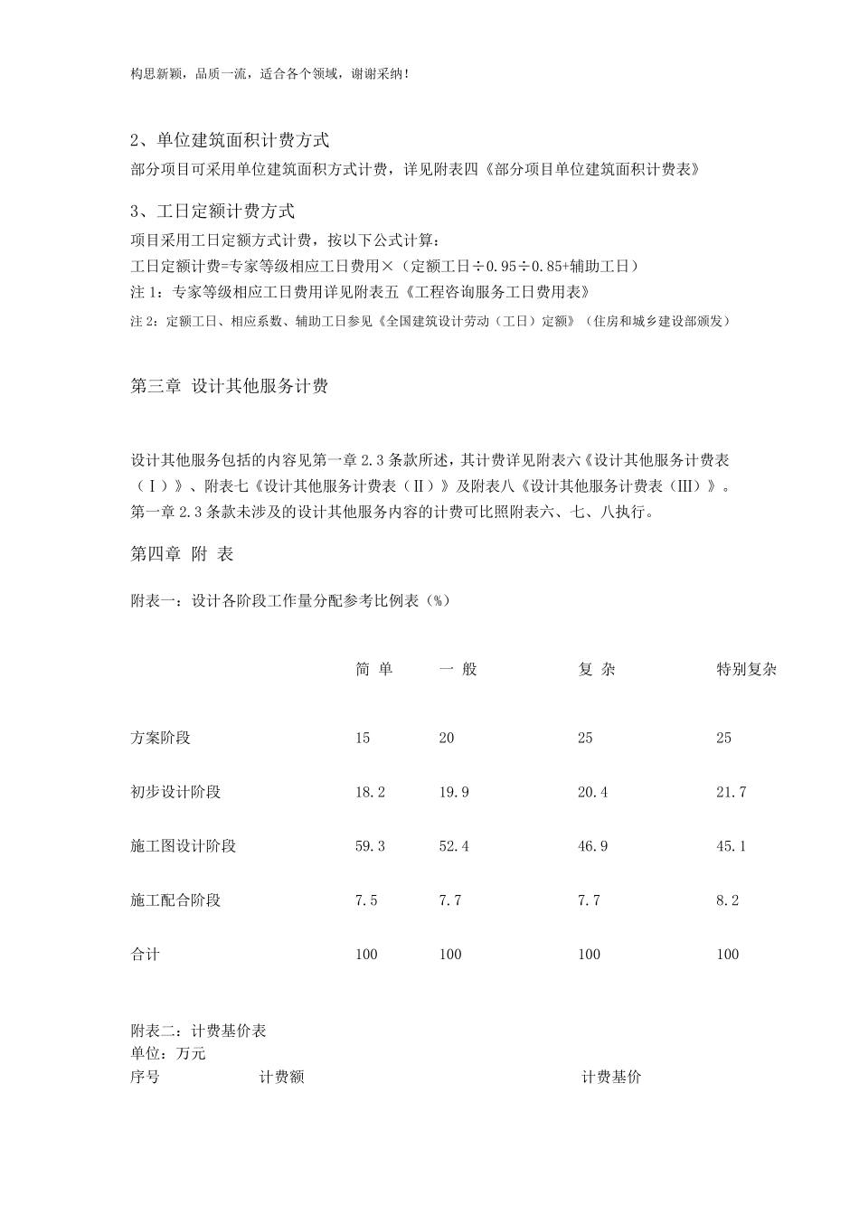 2019新版《建筑设计服务计费指导》_第3页