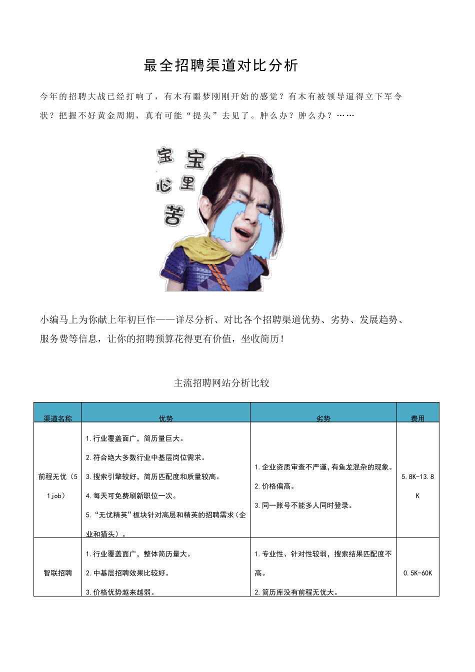 2019最全招聘渠道对比分析_第1页