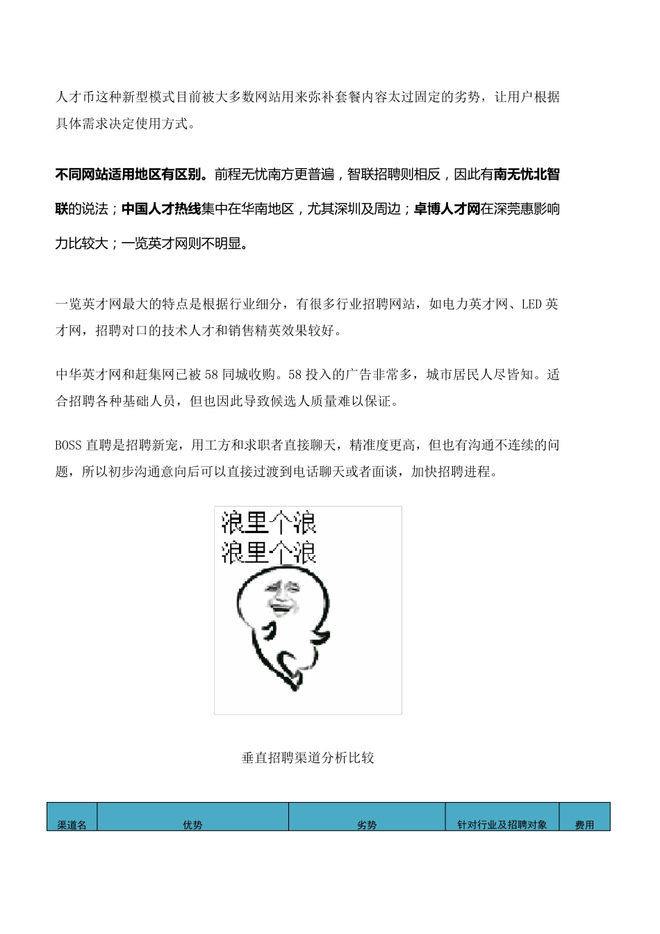 2019最全招聘渠道对比分析_第3页