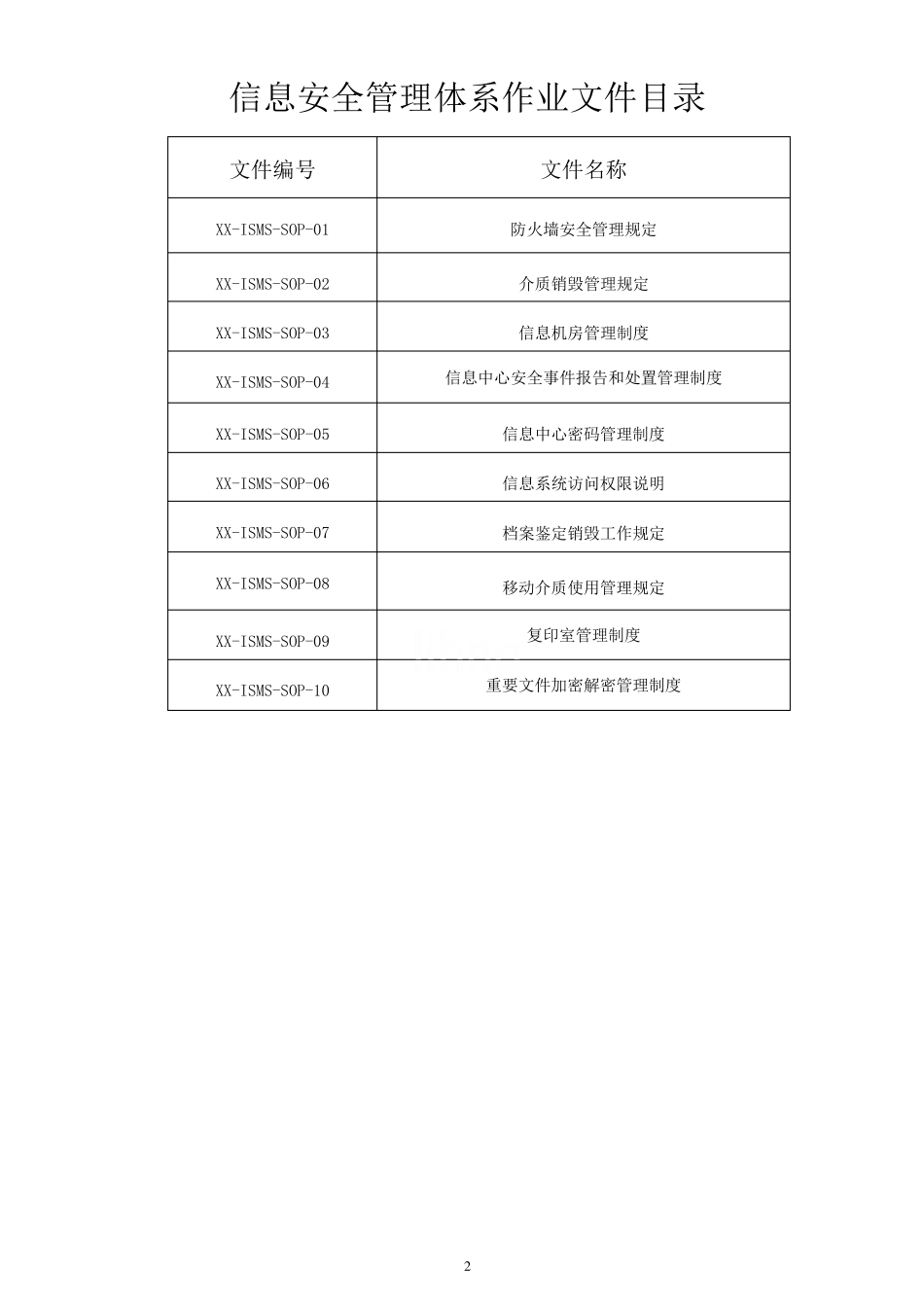 2019最新ISO27001信息安全管理体系文件(手册+程序文件+作业规范)_第3页