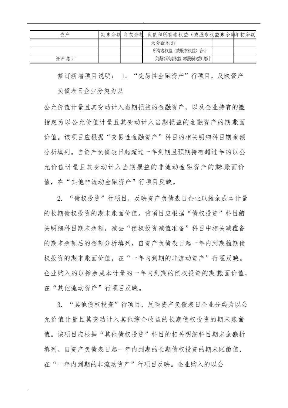 2019最新利润表资产负债表现金流量表_第2页