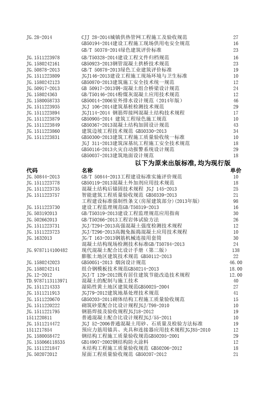 2019最新建设工程标准规范目录_第2页
