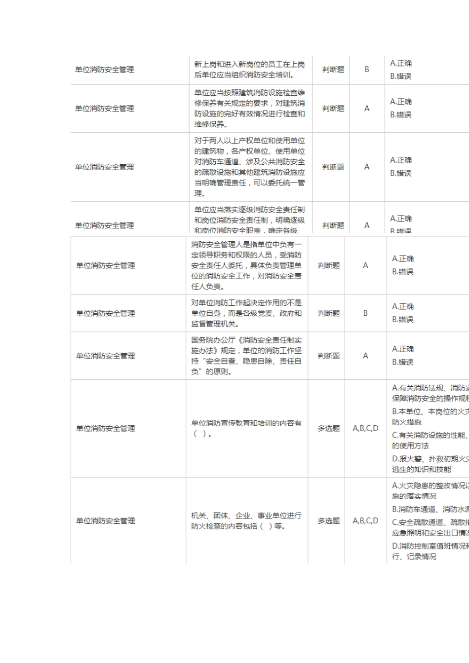 2019注册消防工程师继续教育三科试题及答案(最新整理)_第1页
