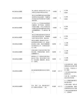 2019注册消防工程师继续教育三科试题及答案(最新整理)