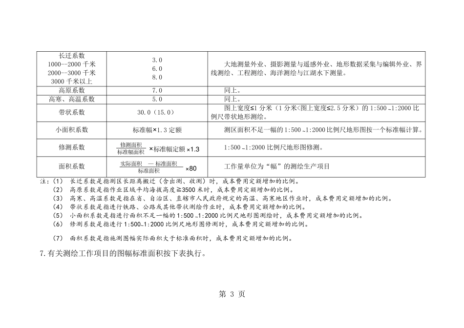 2019测绘生产成本费用定额word资料52页_第3页