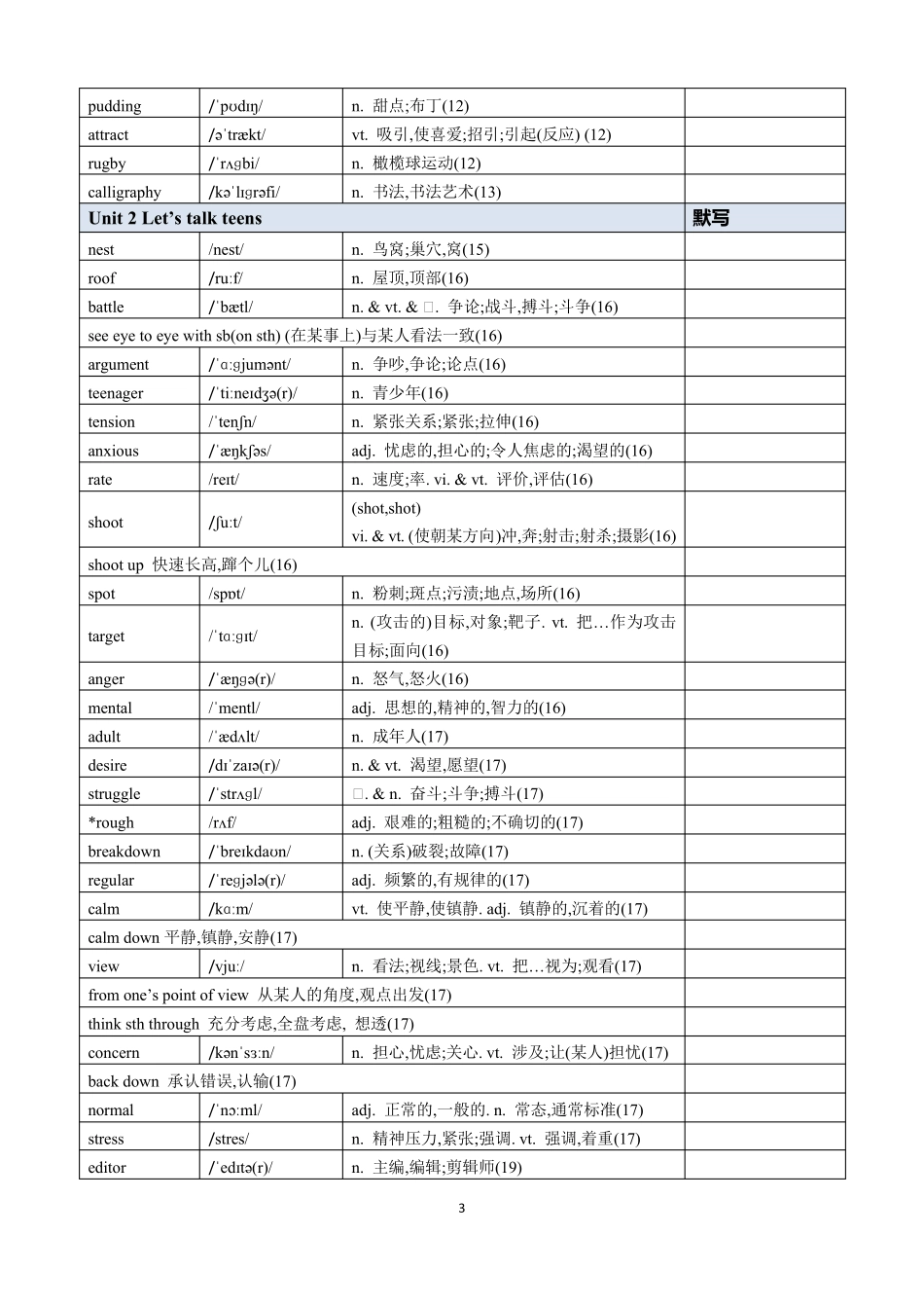 2019译林版高中英语必修一单词表_第3页