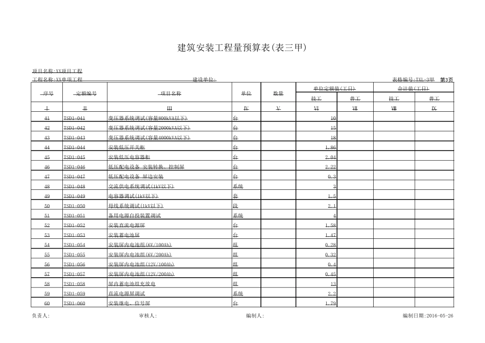 2019通信线路概预算451定额(excel版)_第3页