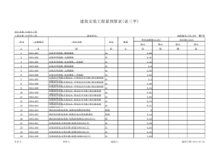 2019通信线路概预算451定额(excel版)
