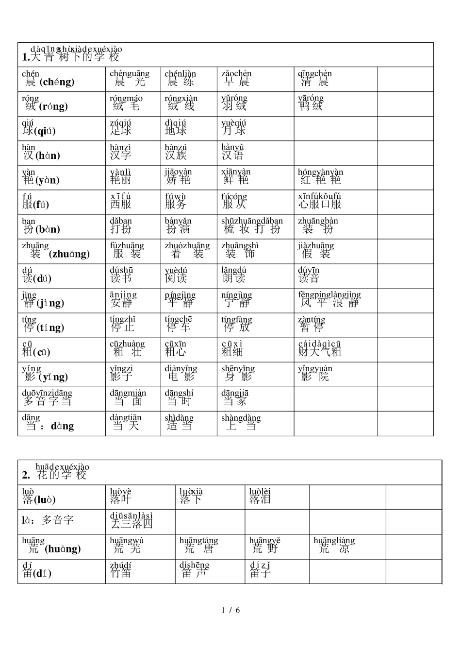 2019部编版三年级语文上册生字组词带拼音_第1页