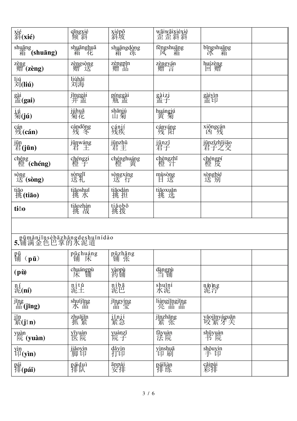 2019部编版三年级语文上册生字组词带拼音_第3页