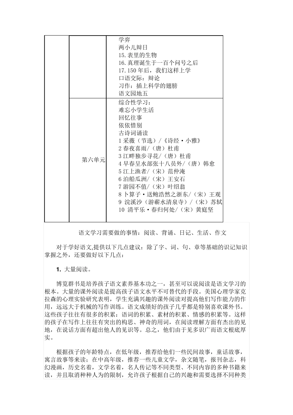 2019部编版六年级语文下册教材课文目录_第2页