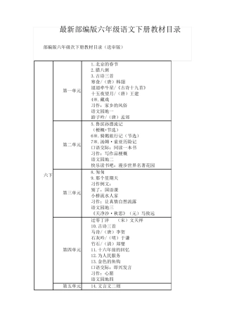 2019部编版六年级语文下册教材课文目录