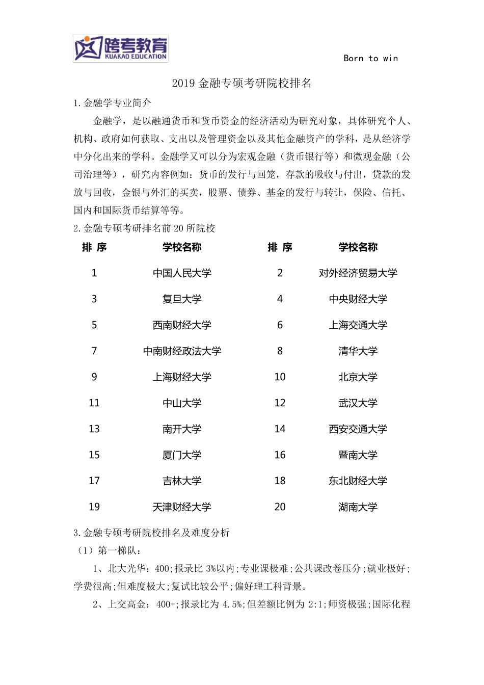 2019金融专硕考研院校排名_第1页