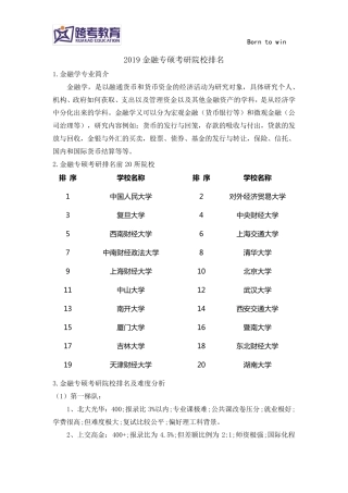 2019金融专硕考研院校排名