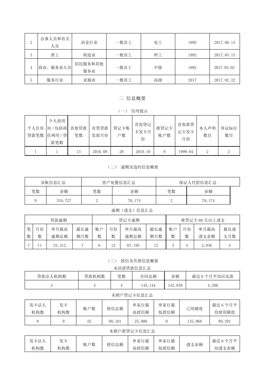 2019银行征信(银行版)个人报告样本_第2页