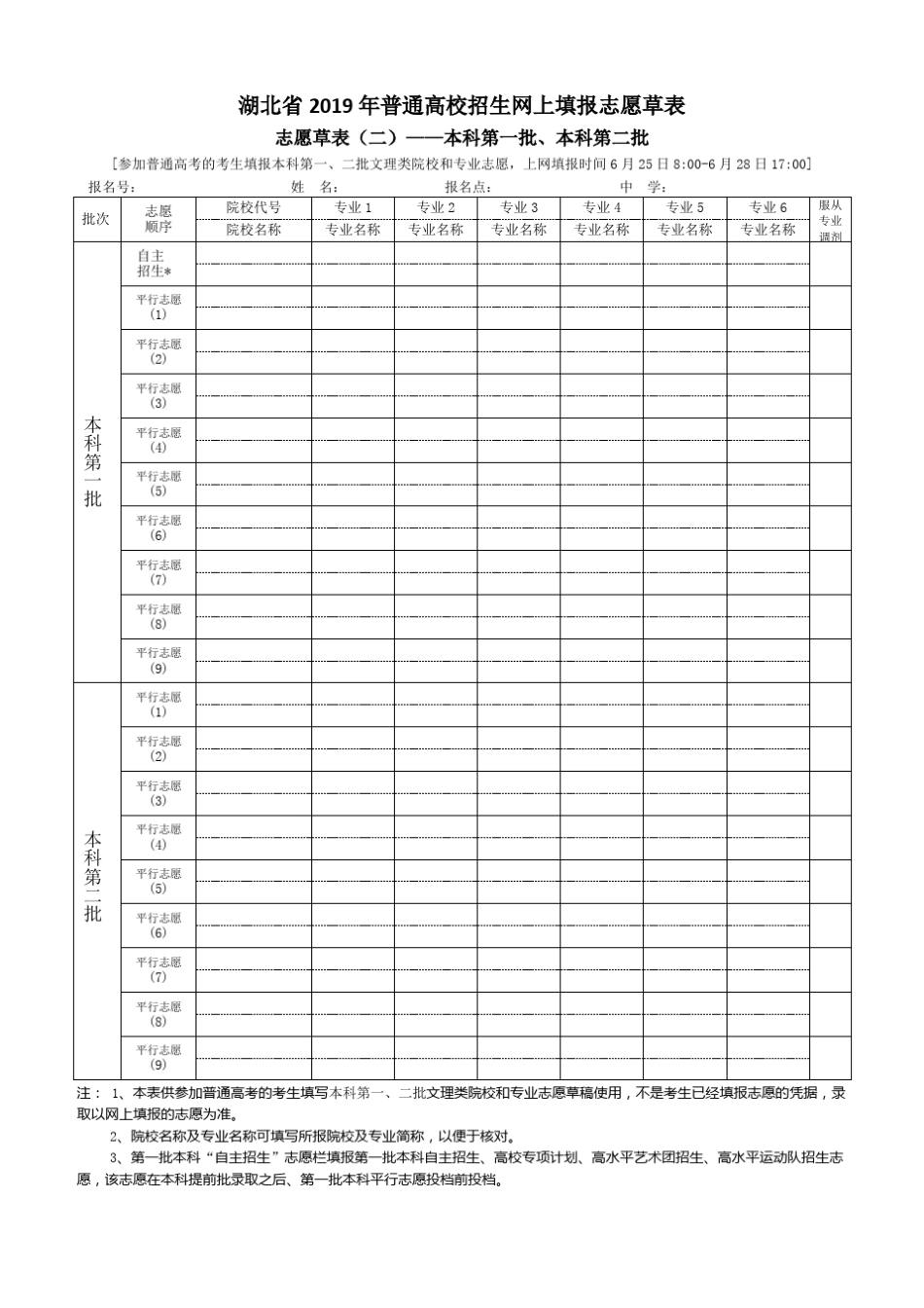 2019高考志愿填报草表_第2页