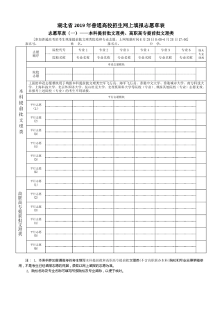 2019高考志愿填报草表