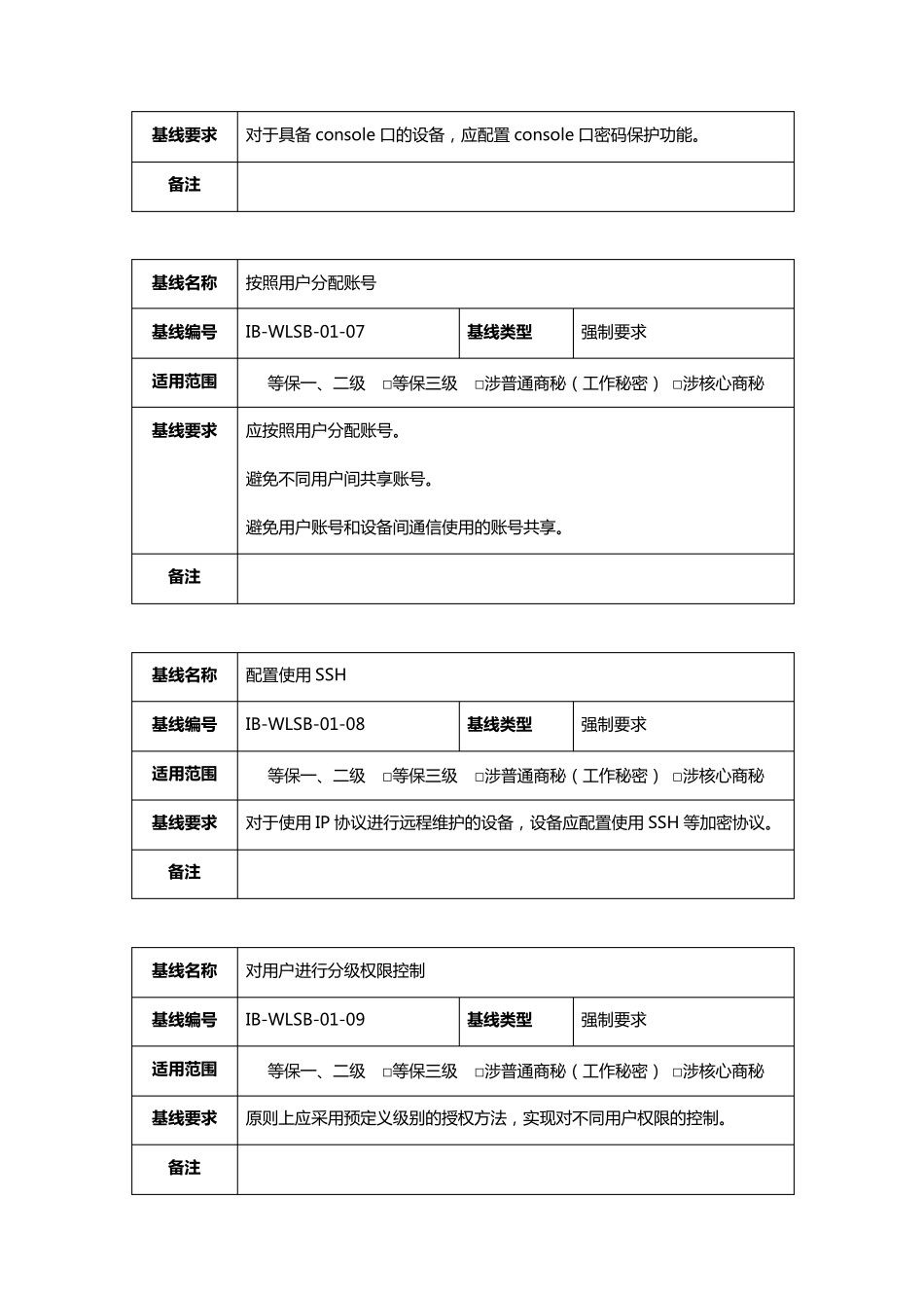 2020(技术规范标准)网络设备安全基线技术规范_第3页