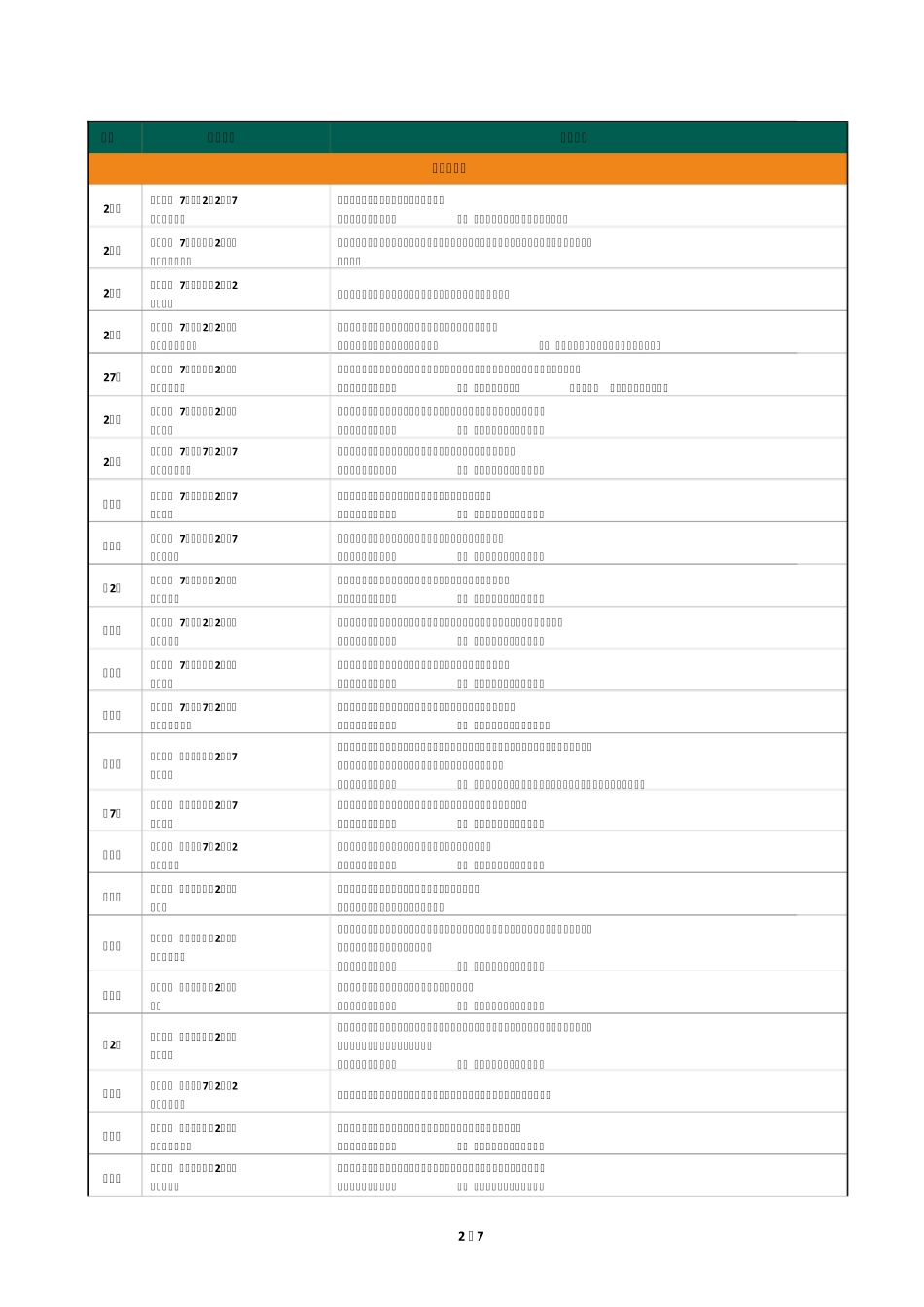 20200701最新服装执行标准_第2页