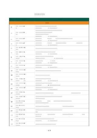 20200701最新服装执行标准