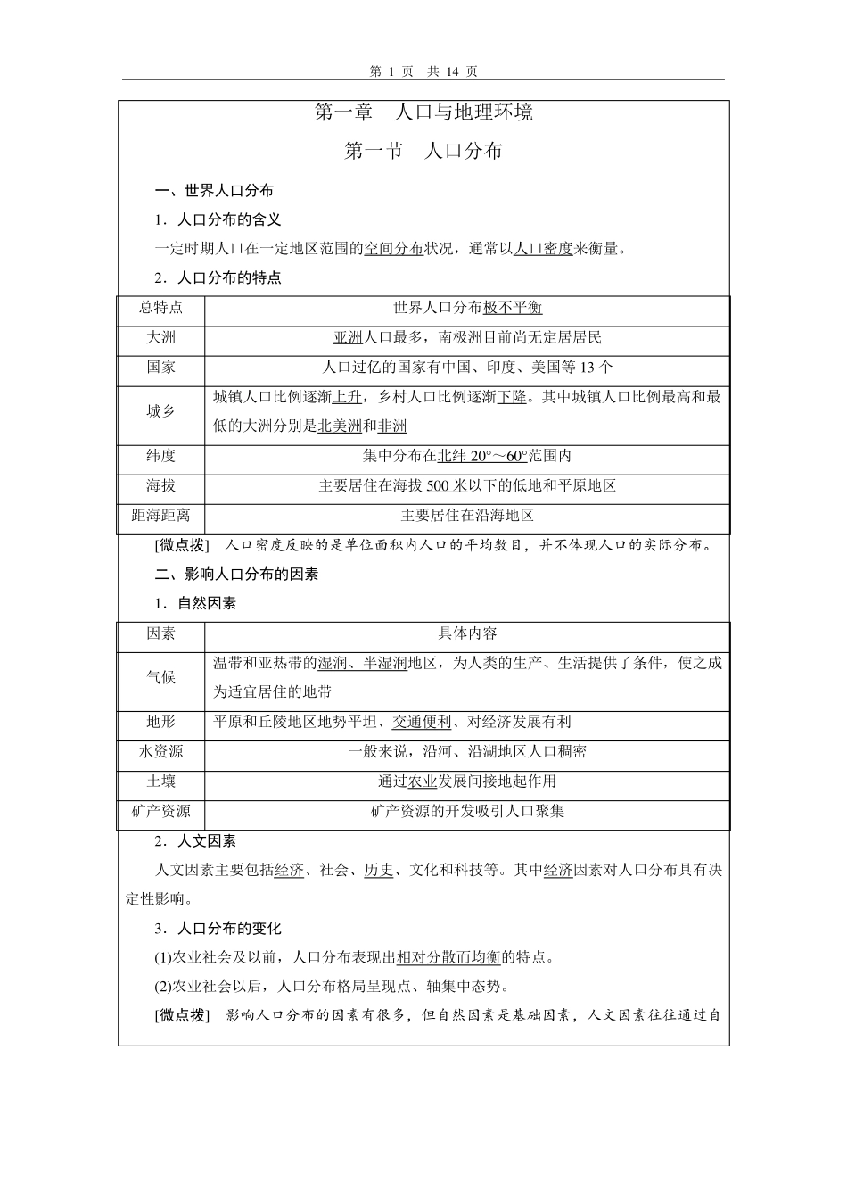 20202021学年湘教版(2019)地理必修二知识点汇编_第1页