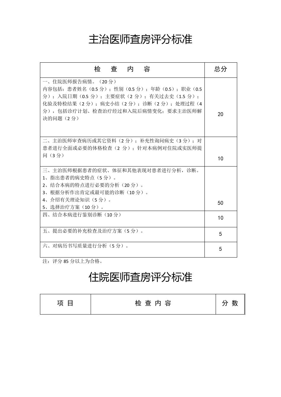 20208优质服务基层行用表(40个)_第1页