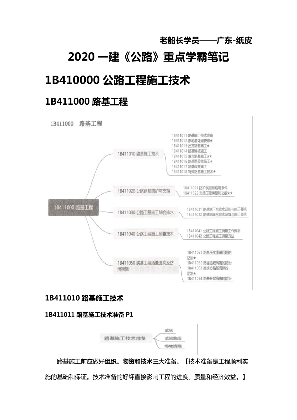 2020一建《公路》重点学霸笔记_第1页