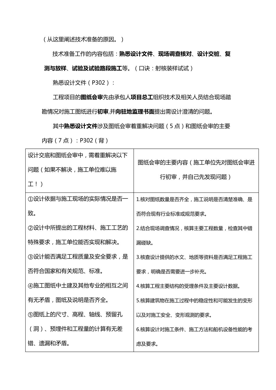 2020一建《公路》重点学霸笔记_第2页