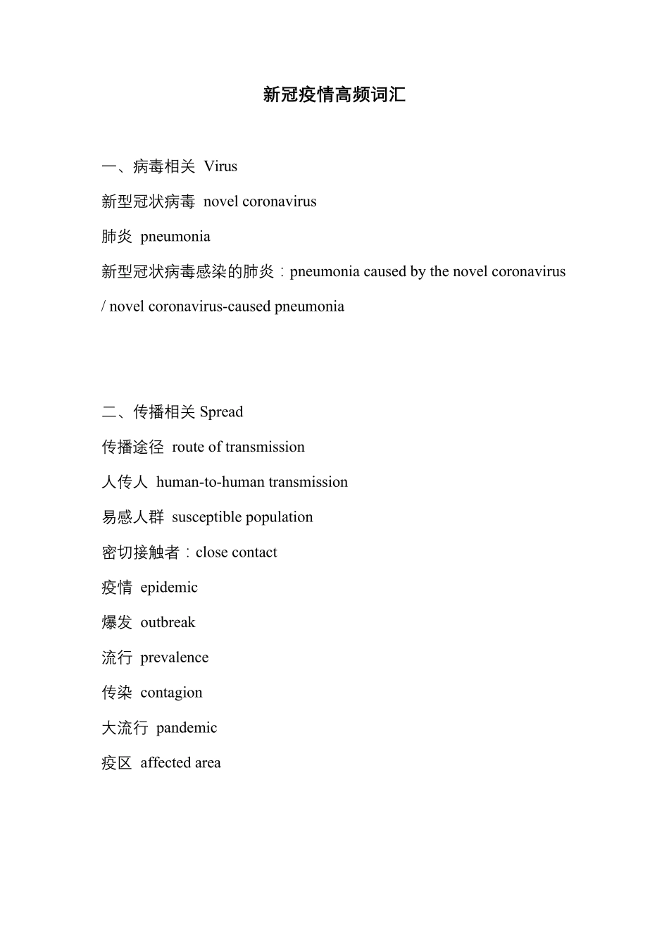 2020中考英语作文预测新冠肺炎高频词汇与范文_第1页