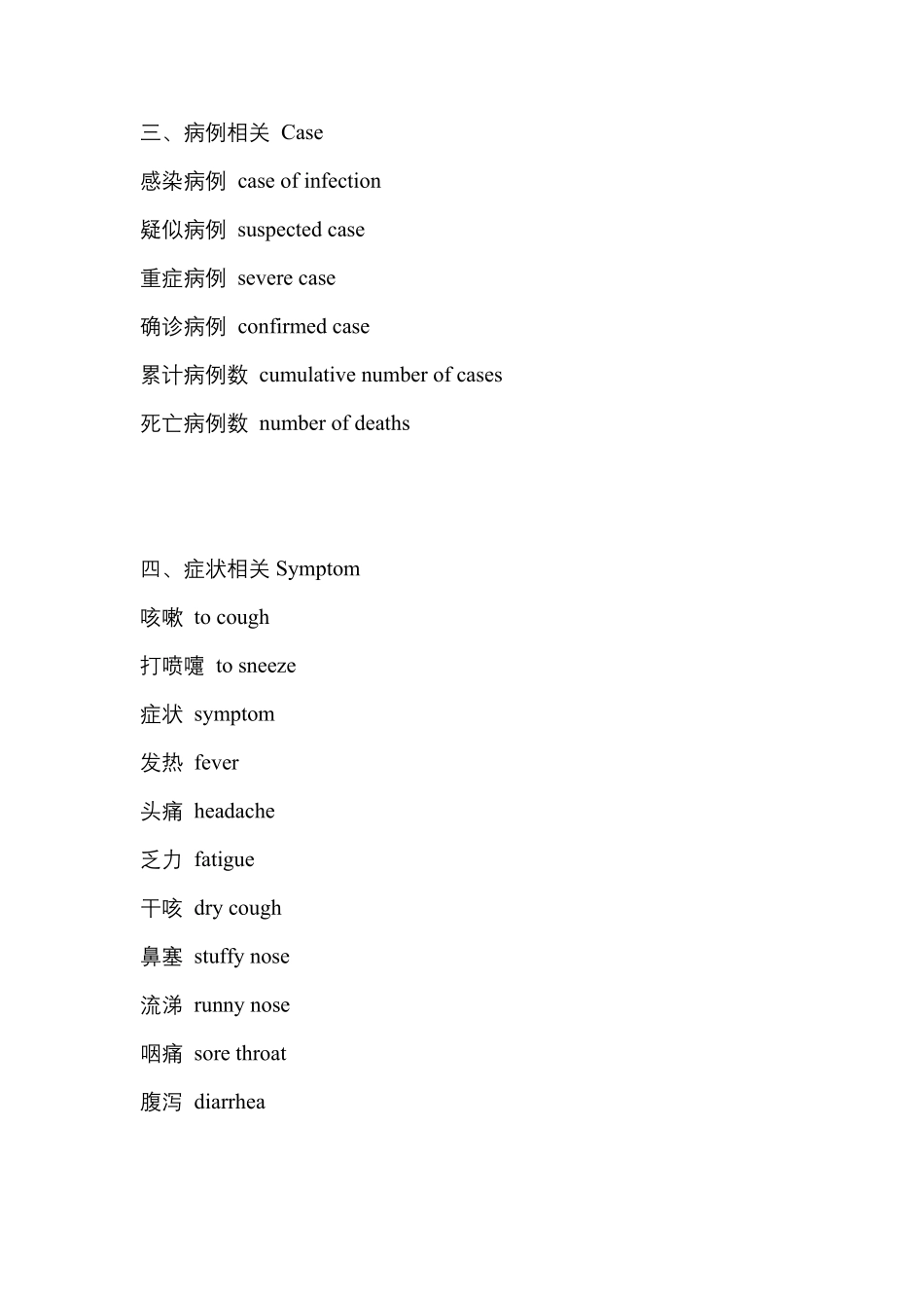 2020中考英语作文预测新冠肺炎高频词汇与范文_第2页