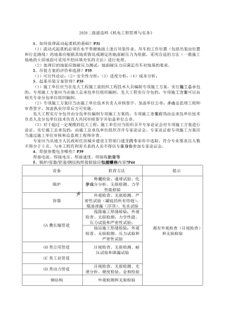 2020二建机电实务必背案例考点