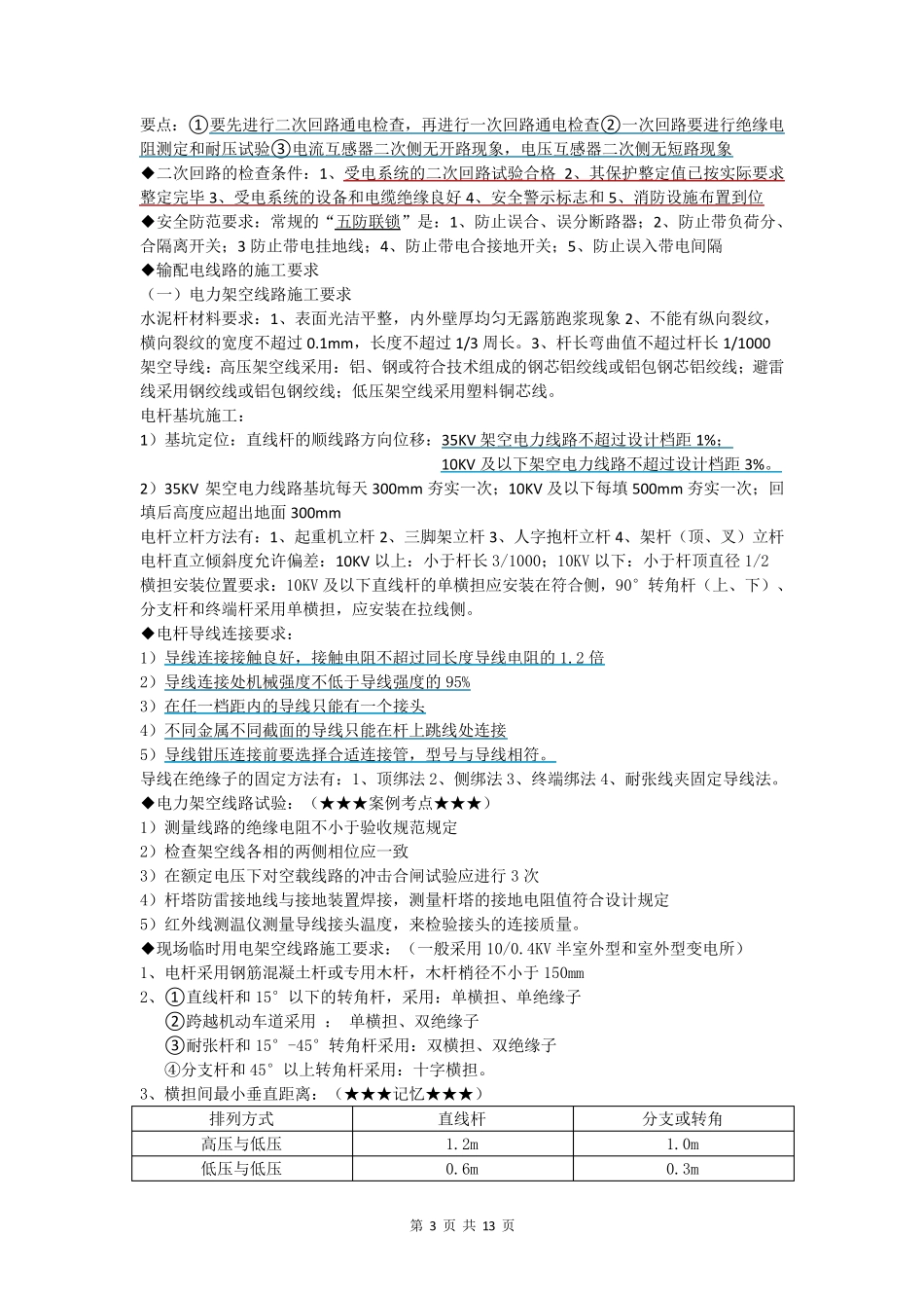 2020二建机电实务要点记忆_第3页